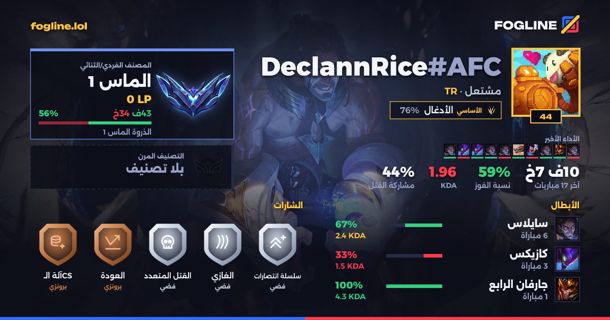بطاقة المشاركة