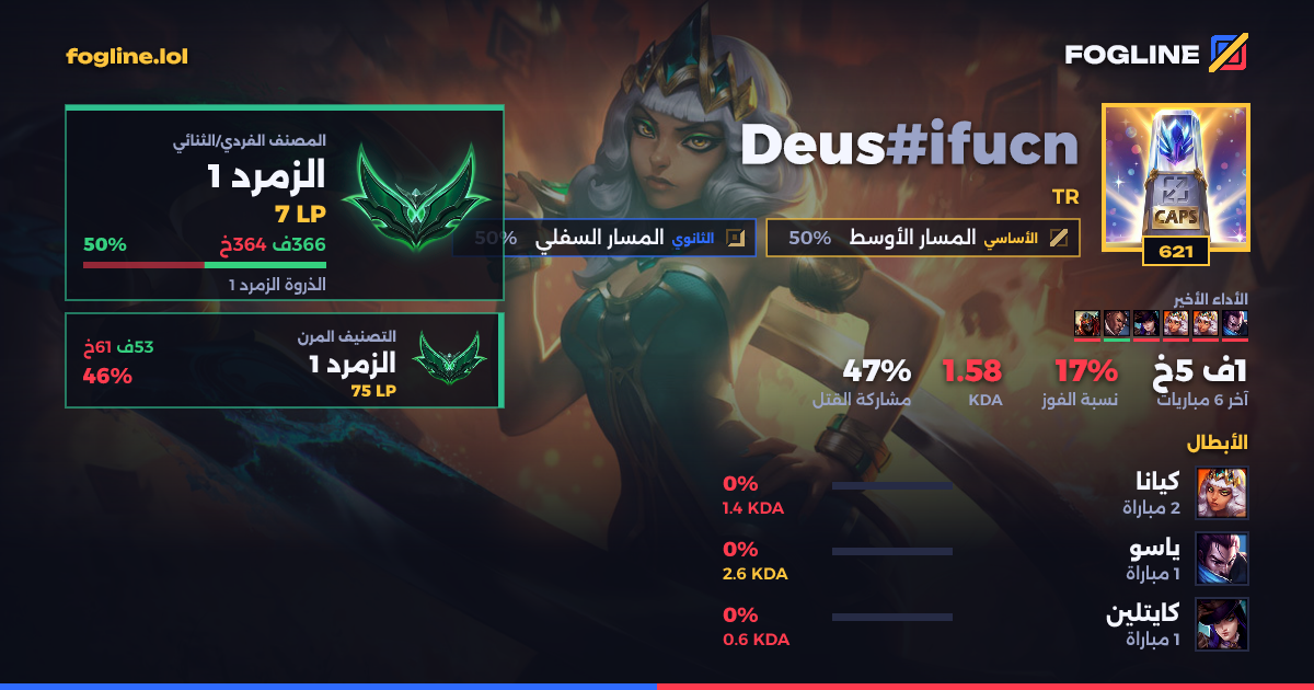 بطاقة المشاركة
