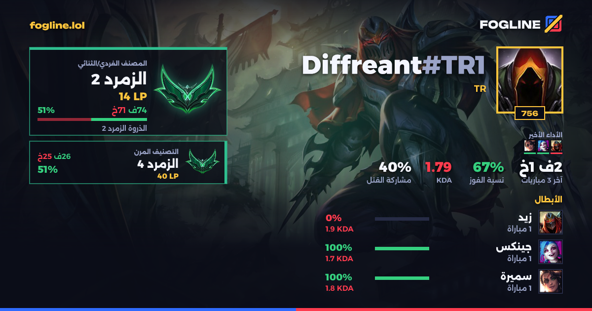 بطاقة المشاركة