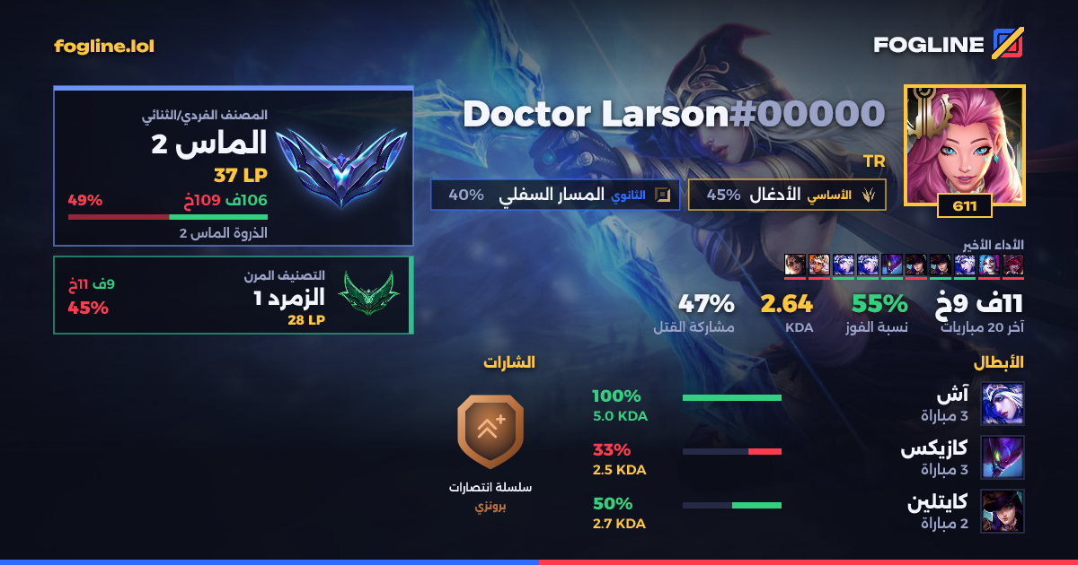 بطاقة المشاركة