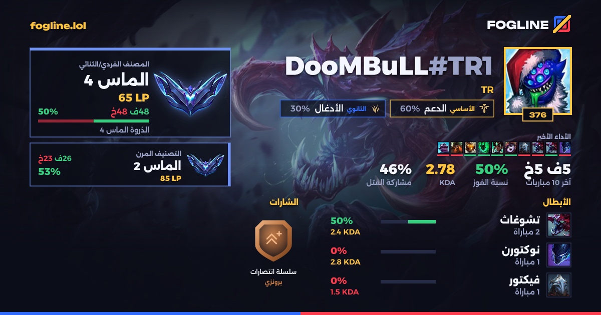 بطاقة المشاركة