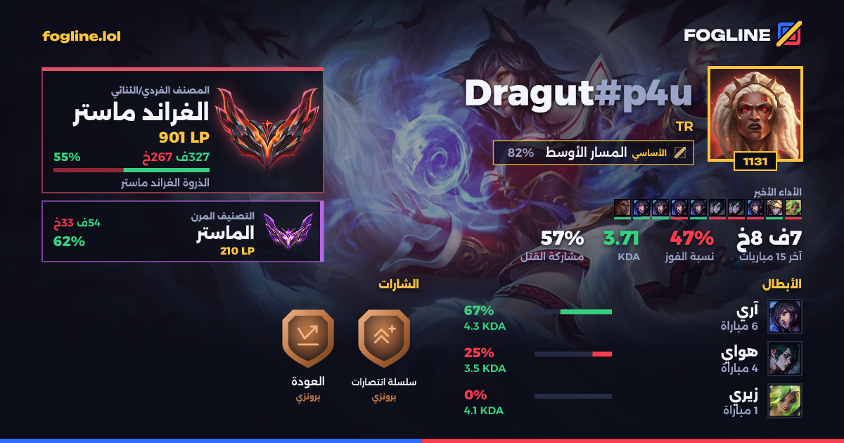 بطاقة المشاركة