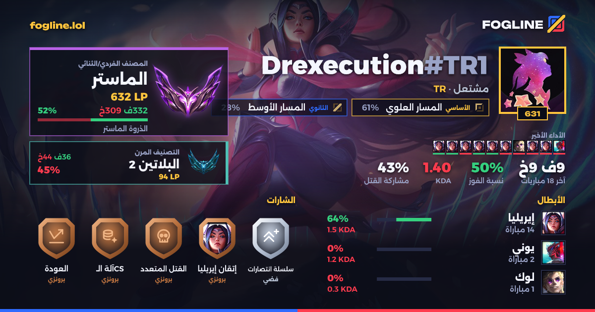 بطاقة المشاركة