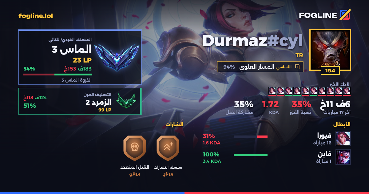 بطاقة المشاركة