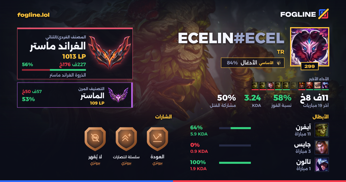 بطاقة المشاركة