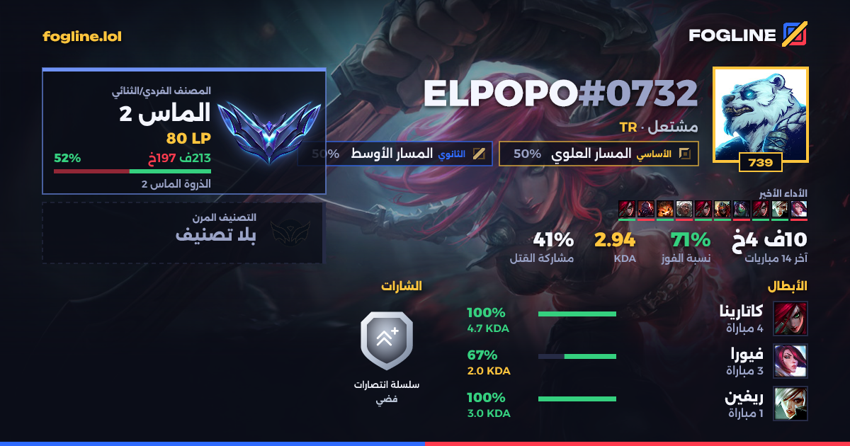 بطاقة المشاركة