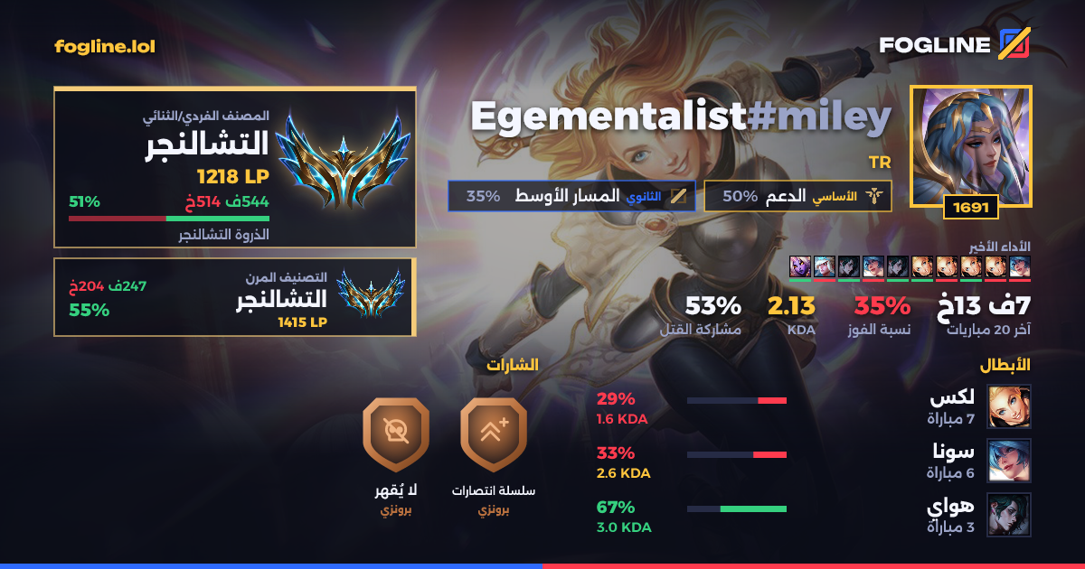 بطاقة المشاركة
