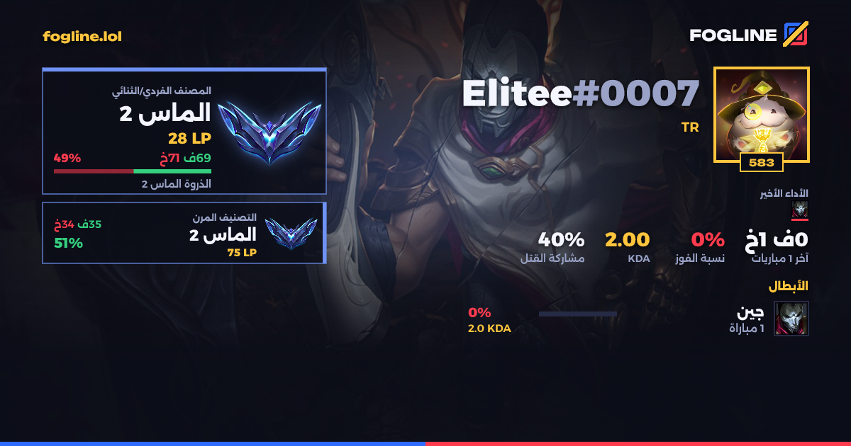 بطاقة المشاركة