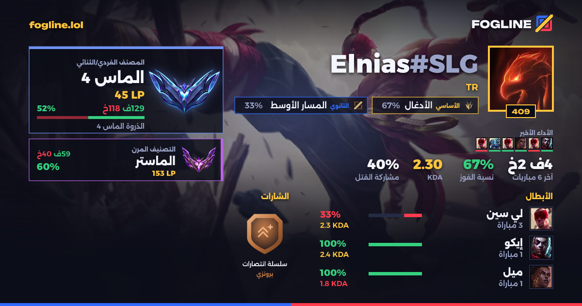 بطاقة المشاركة