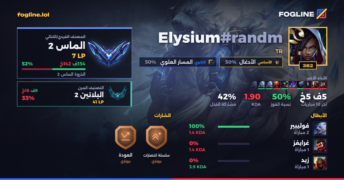 بطاقة المشاركة