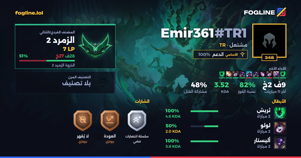 بطاقة المشاركة
