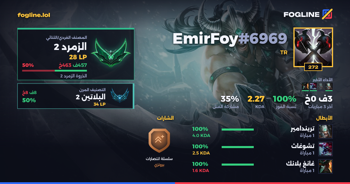 بطاقة المشاركة