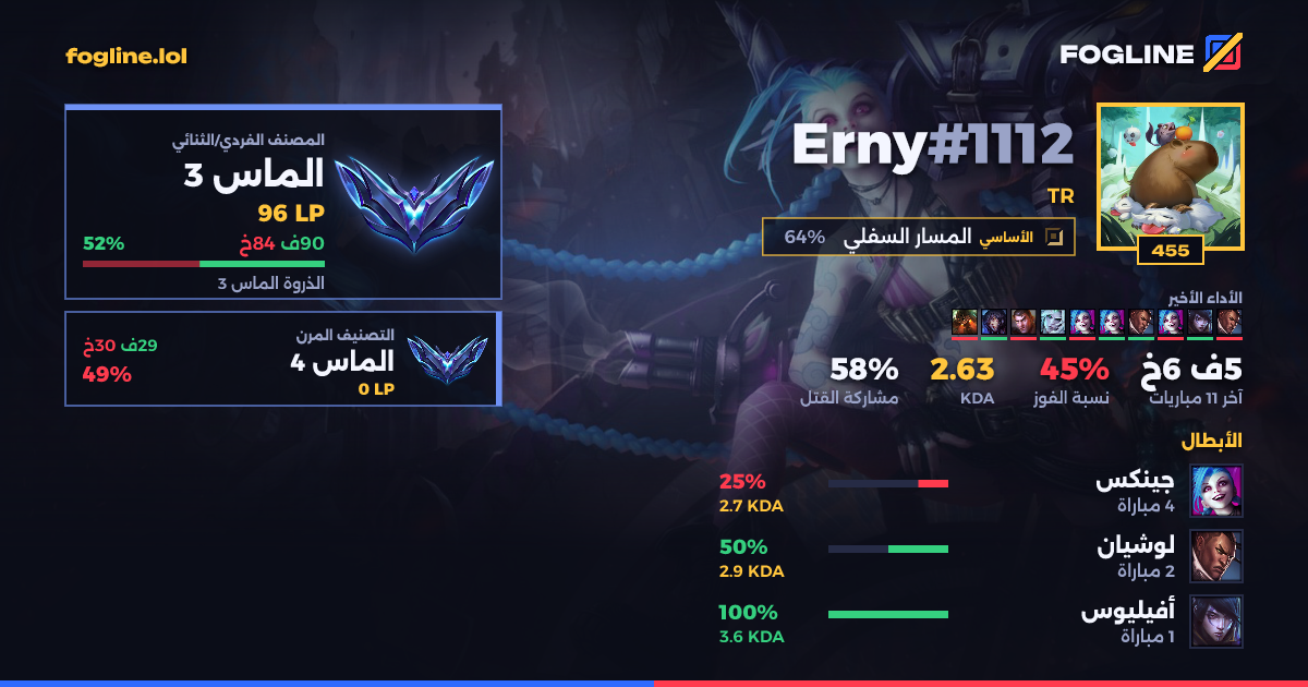بطاقة المشاركة