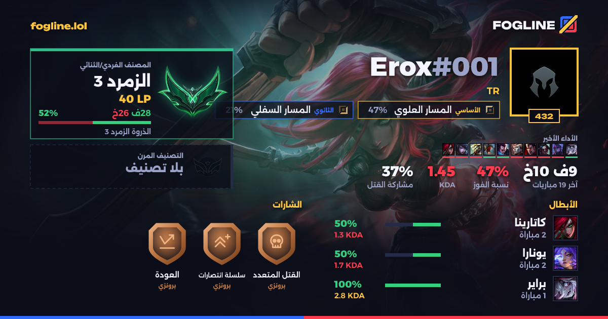 بطاقة المشاركة