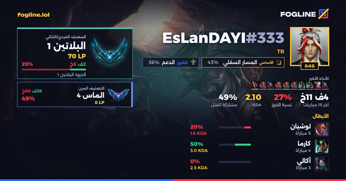 بطاقة المشاركة