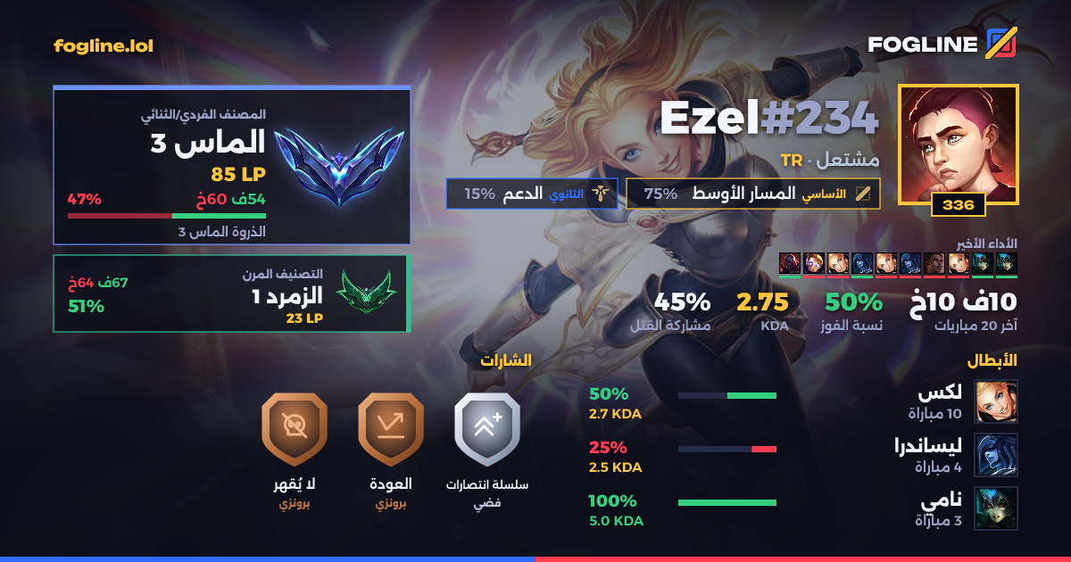 بطاقة المشاركة