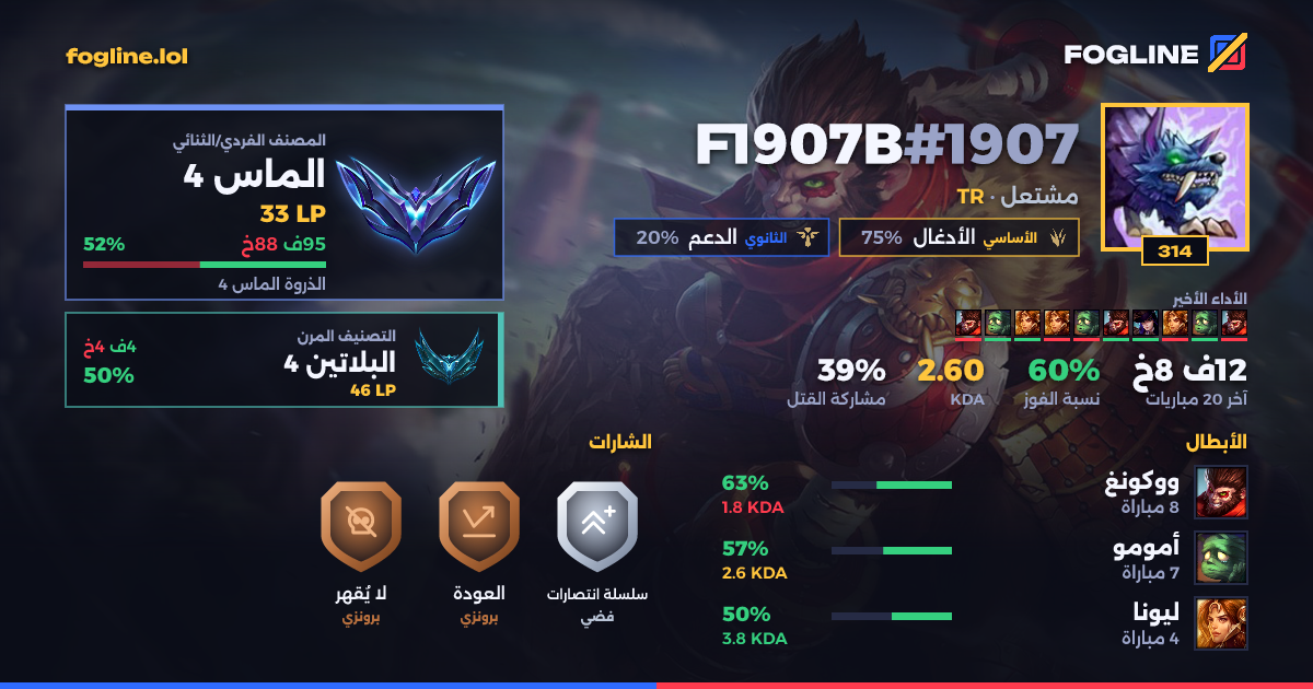 بطاقة المشاركة