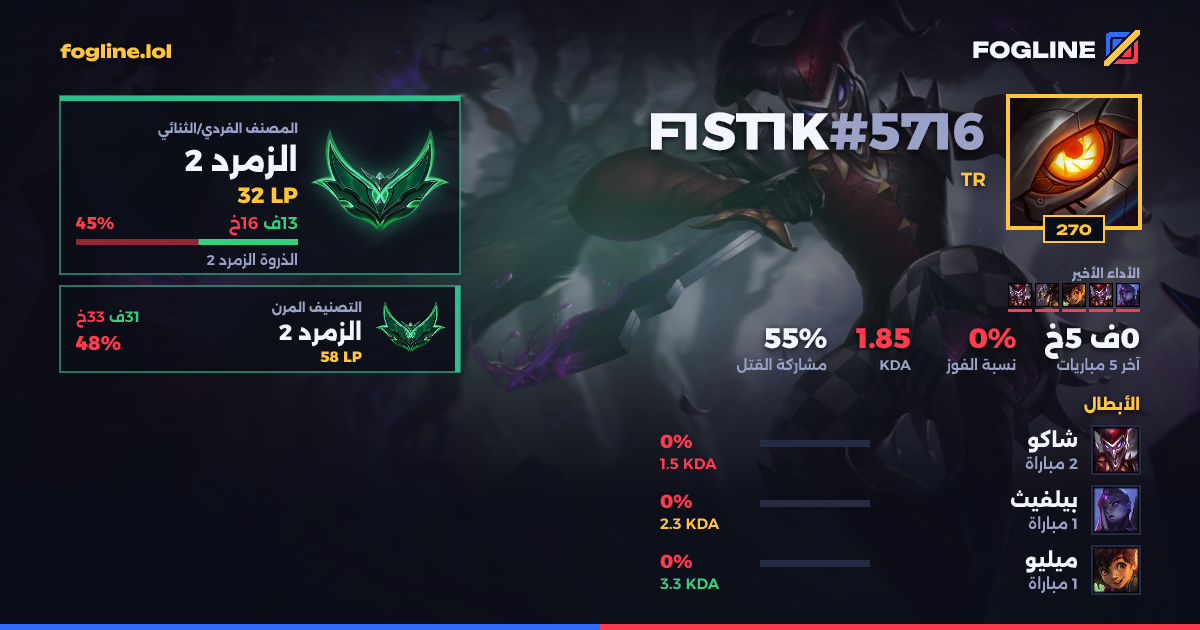 بطاقة المشاركة