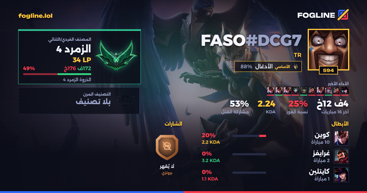 بطاقة المشاركة