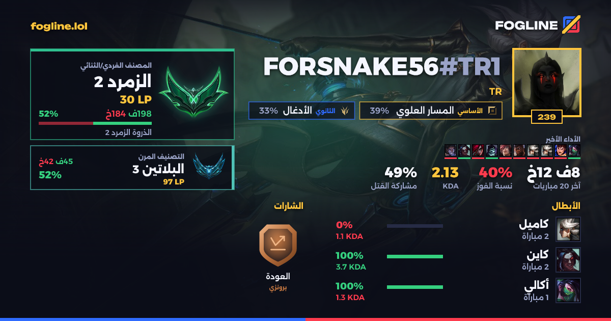بطاقة المشاركة