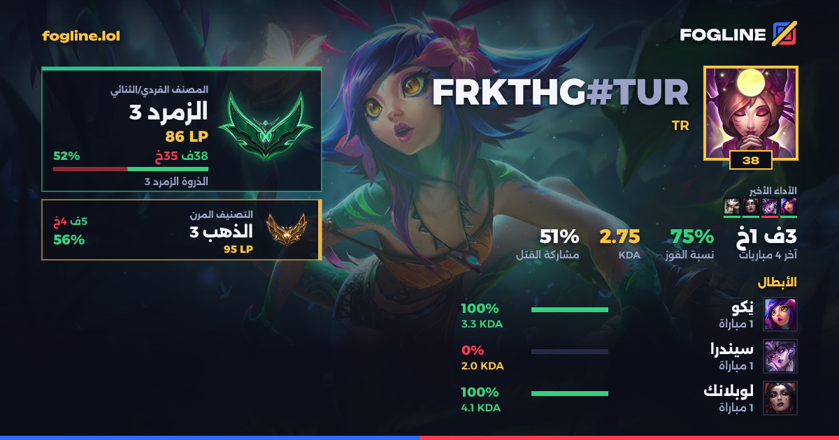 بطاقة المشاركة