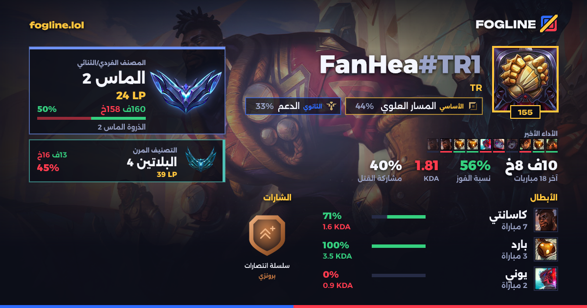 بطاقة المشاركة