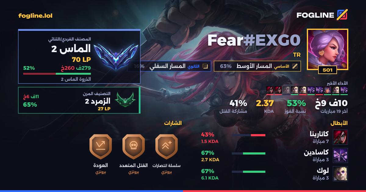بطاقة المشاركة