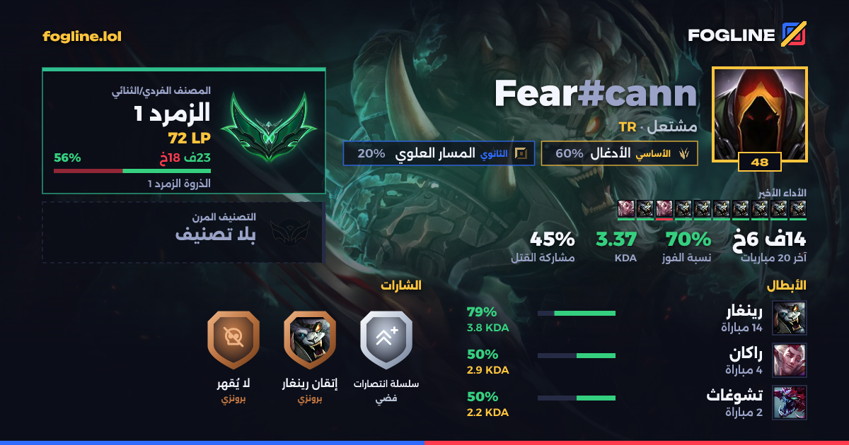 بطاقة المشاركة