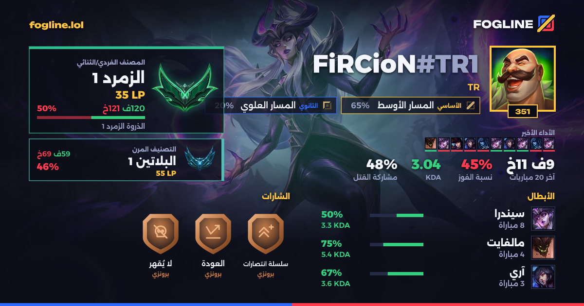 بطاقة المشاركة