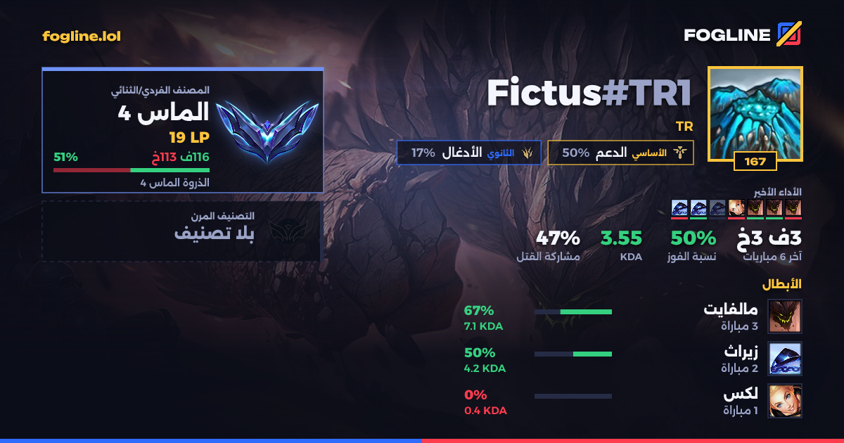 بطاقة المشاركة