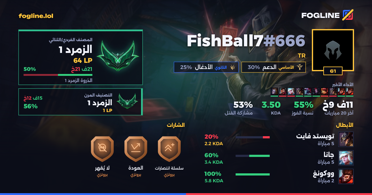بطاقة المشاركة