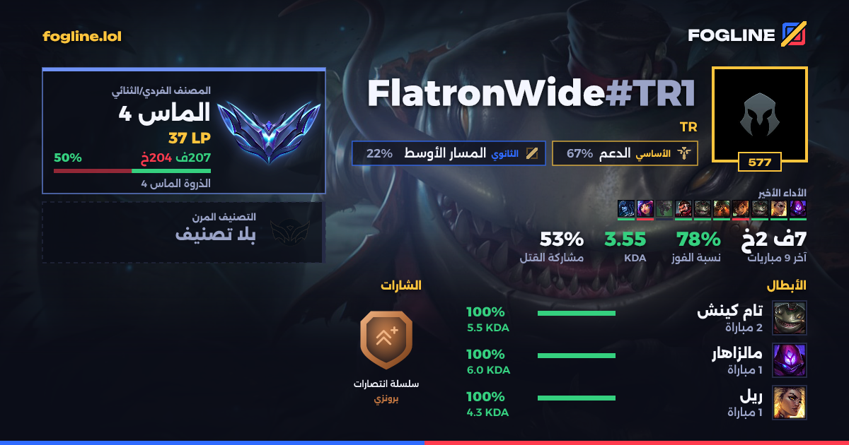 بطاقة المشاركة