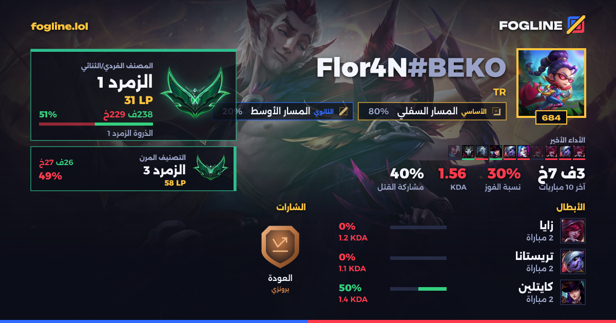 بطاقة المشاركة