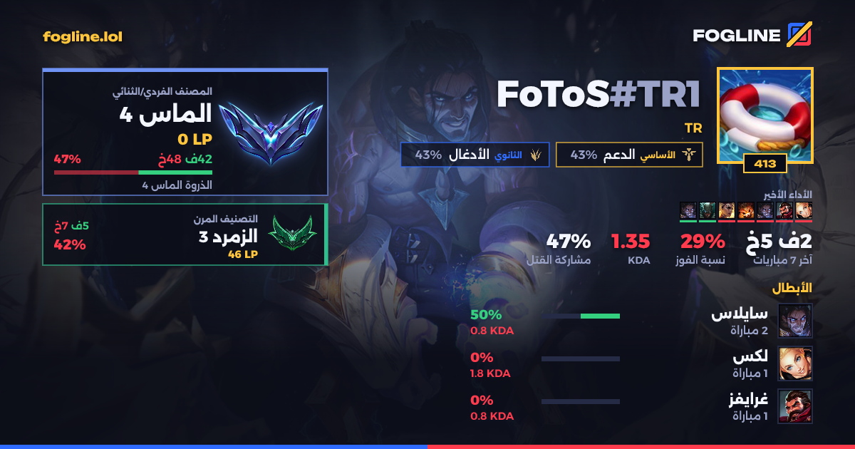 بطاقة المشاركة