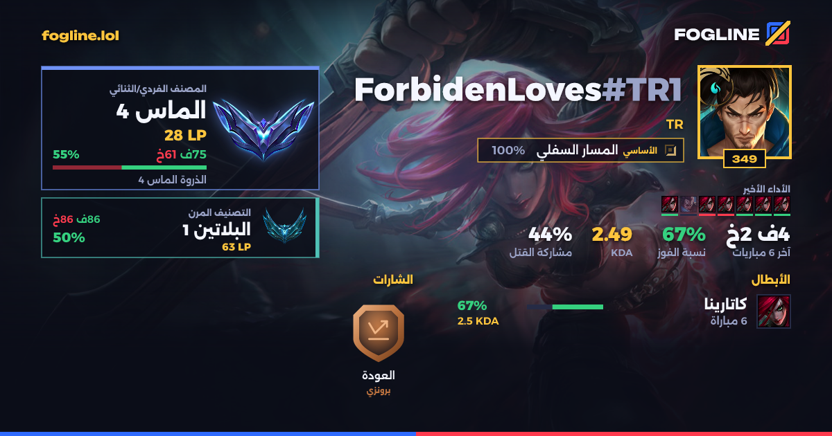 بطاقة المشاركة