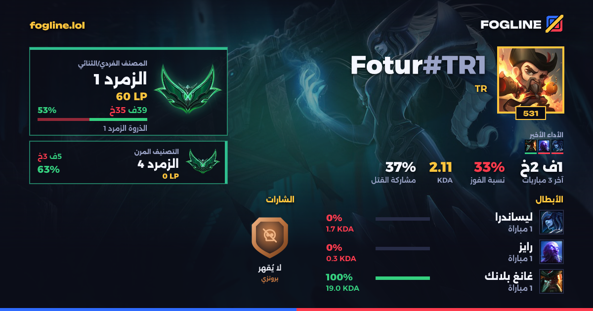بطاقة المشاركة