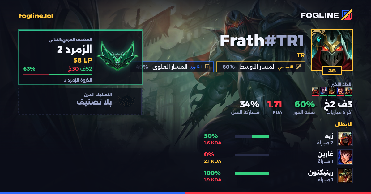 بطاقة المشاركة