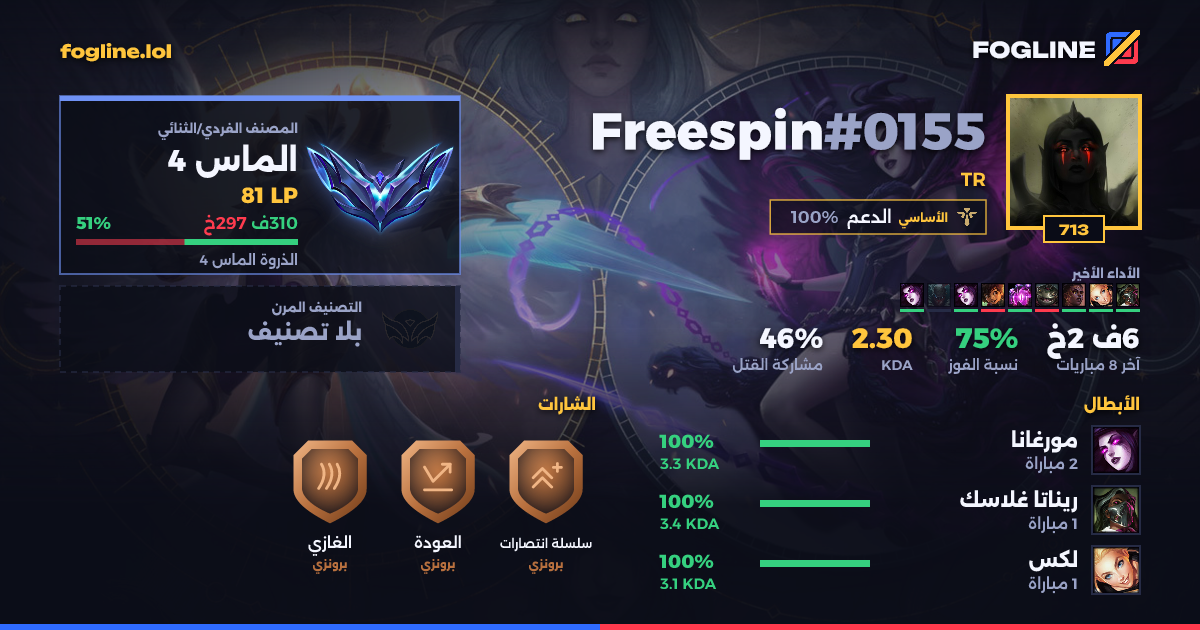 بطاقة المشاركة