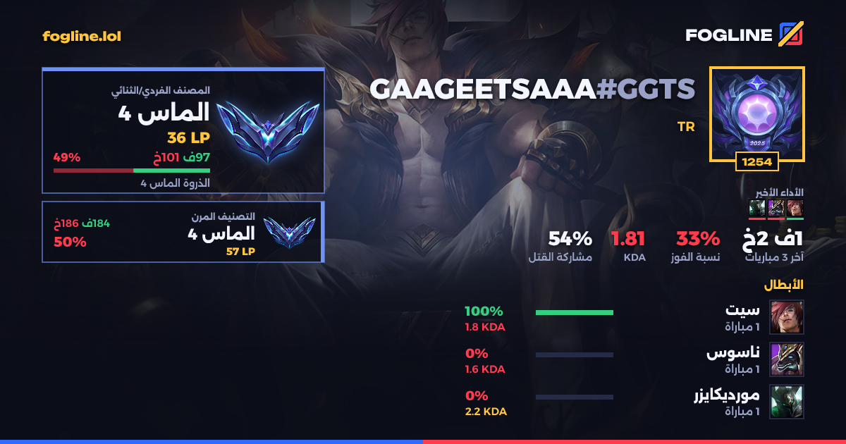 بطاقة المشاركة