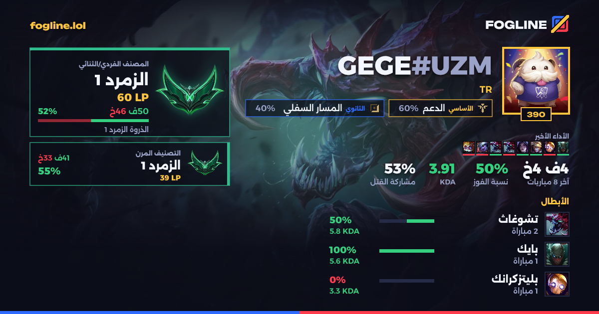 بطاقة المشاركة