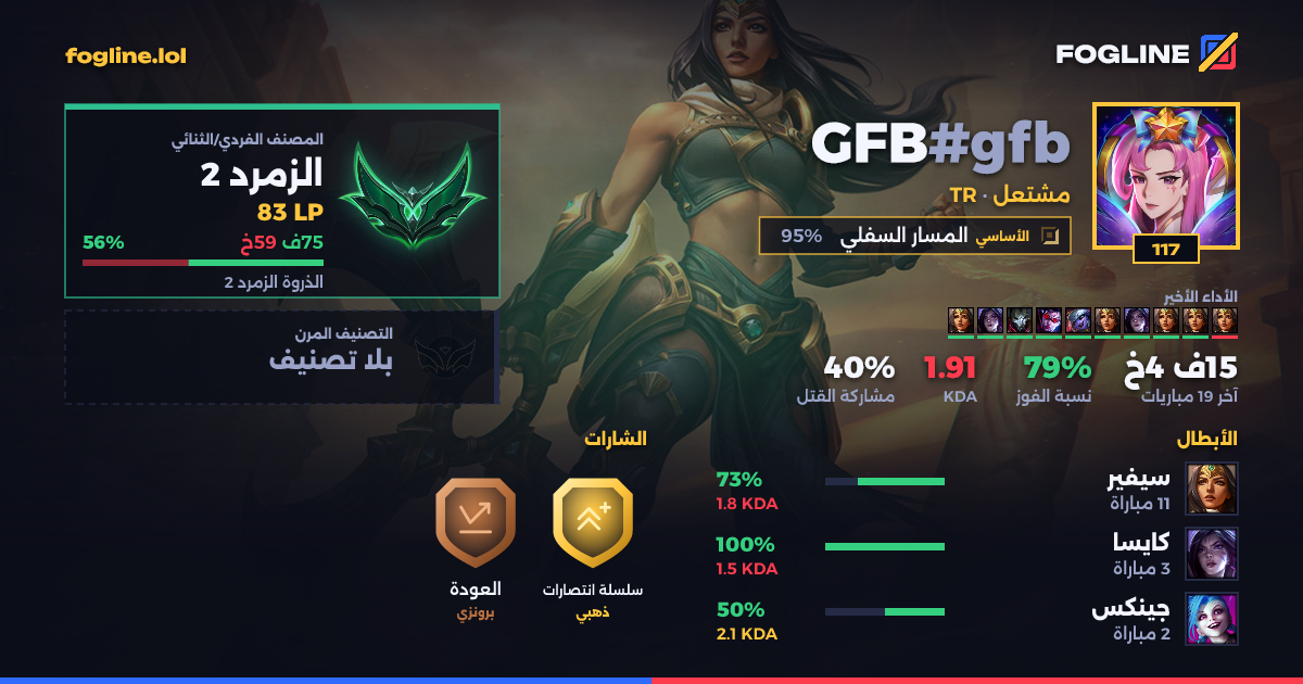بطاقة المشاركة