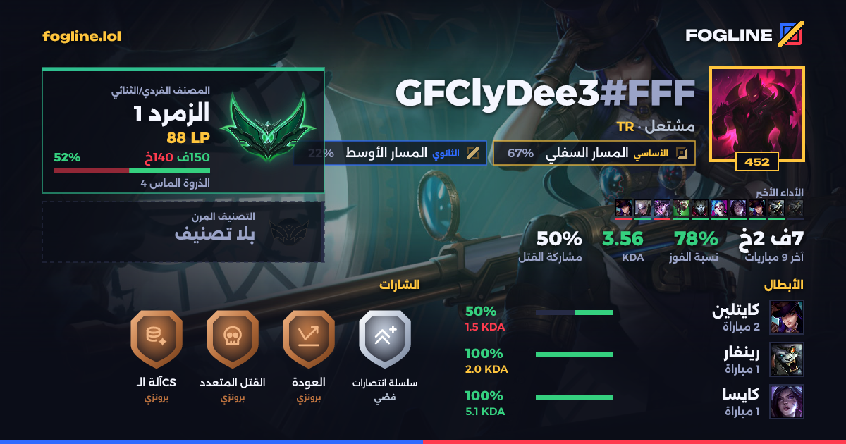 بطاقة المشاركة