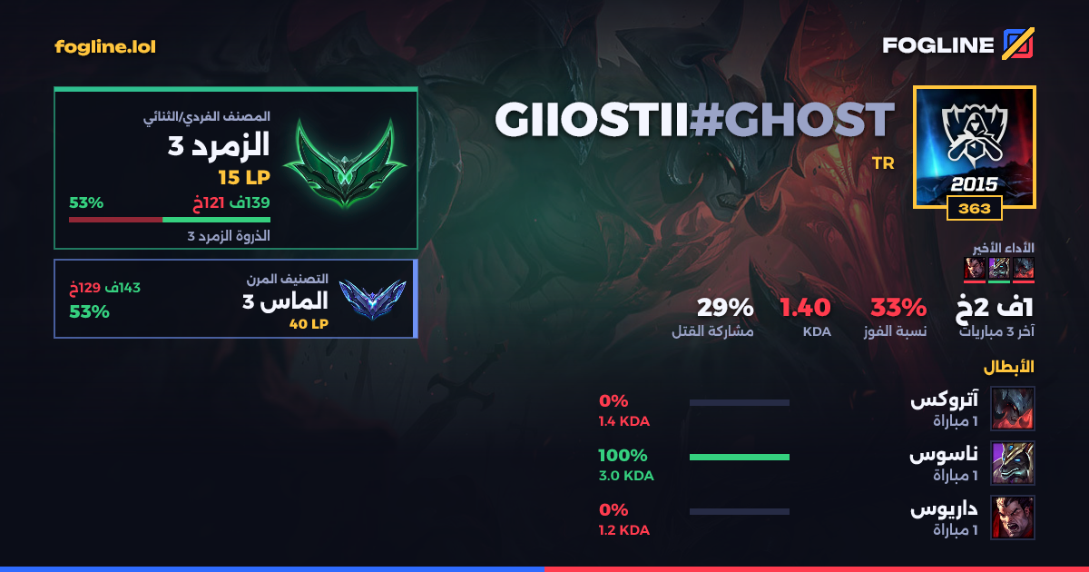 بطاقة المشاركة