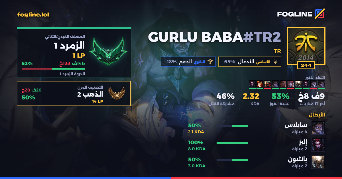 بطاقة المشاركة