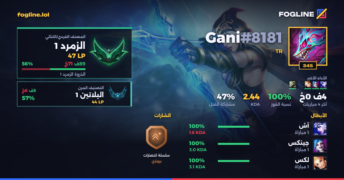 بطاقة المشاركة