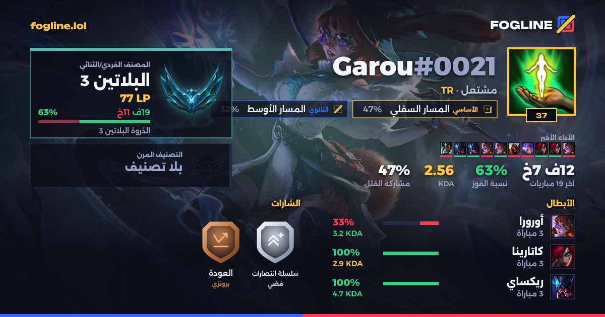 بطاقة المشاركة