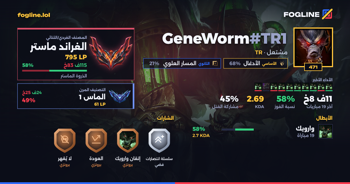 بطاقة المشاركة