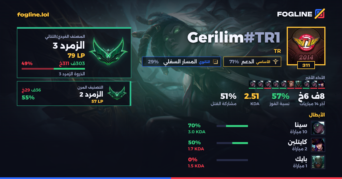 بطاقة المشاركة