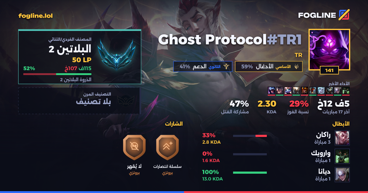 بطاقة المشاركة