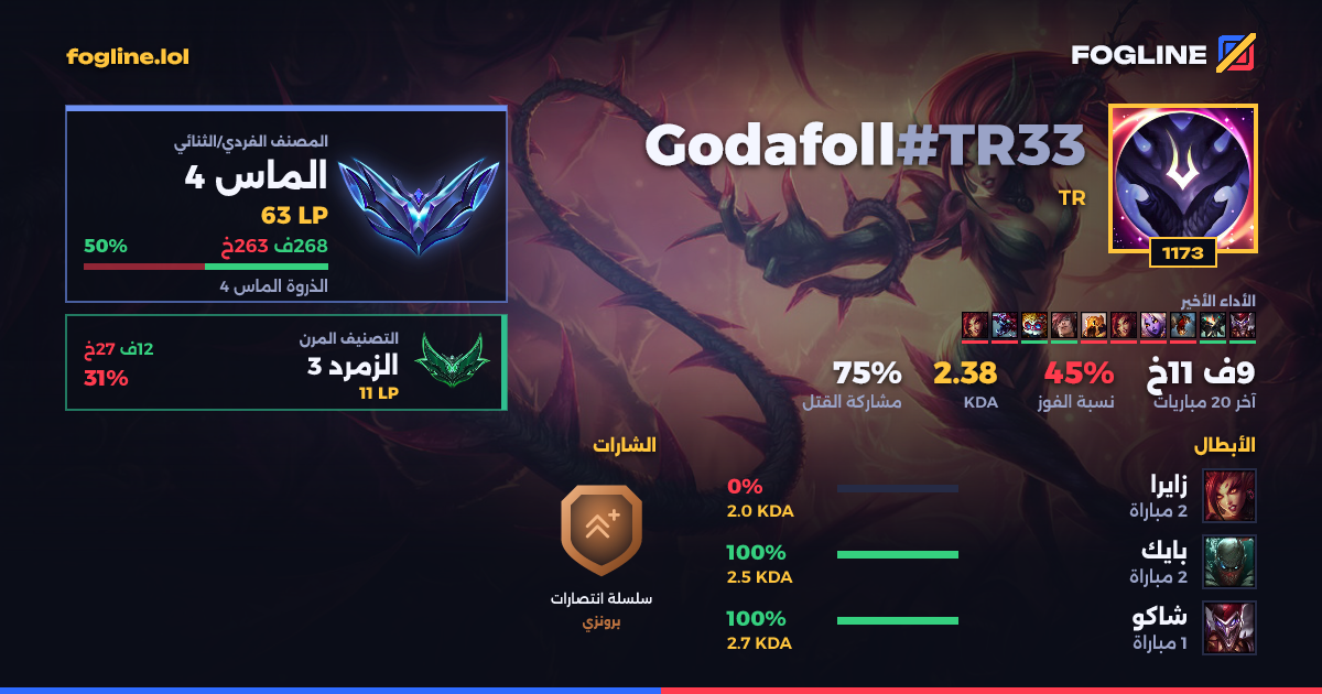 بطاقة المشاركة